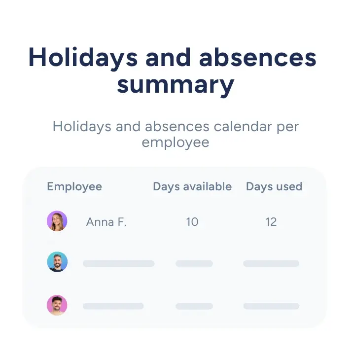 Holiday and time off manager